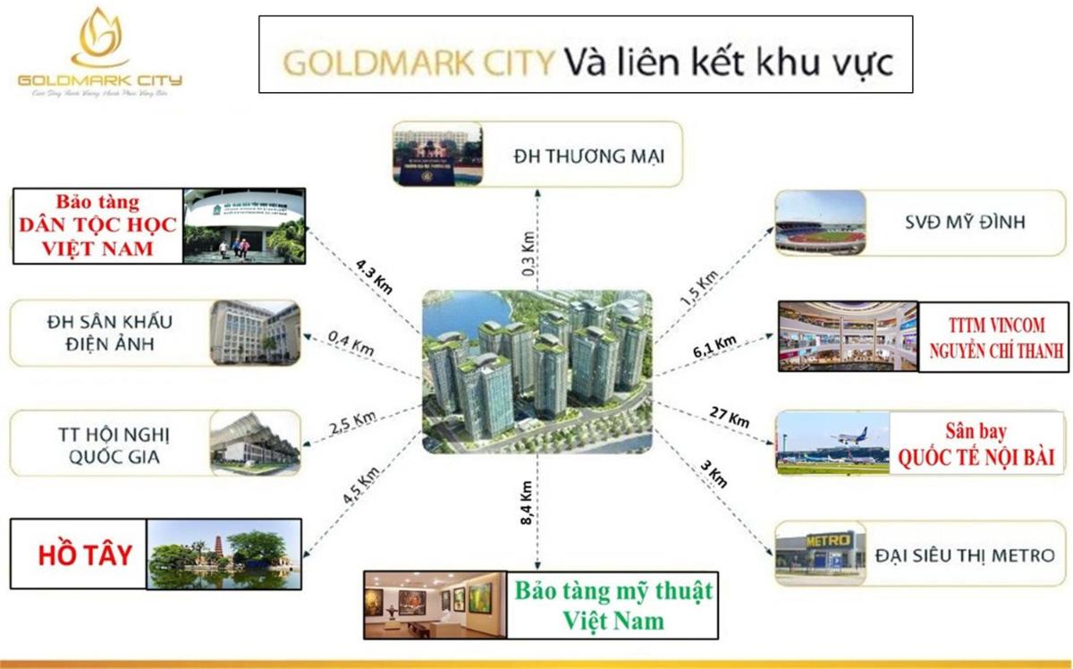 Goldmark city 3PN sang trọng